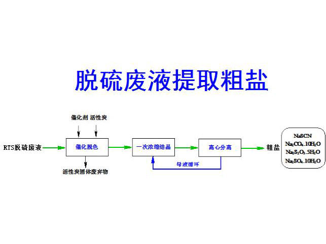 c鿴ԔϢ}һ߻Óɫ-һνYˇ xΔ(sh)3673