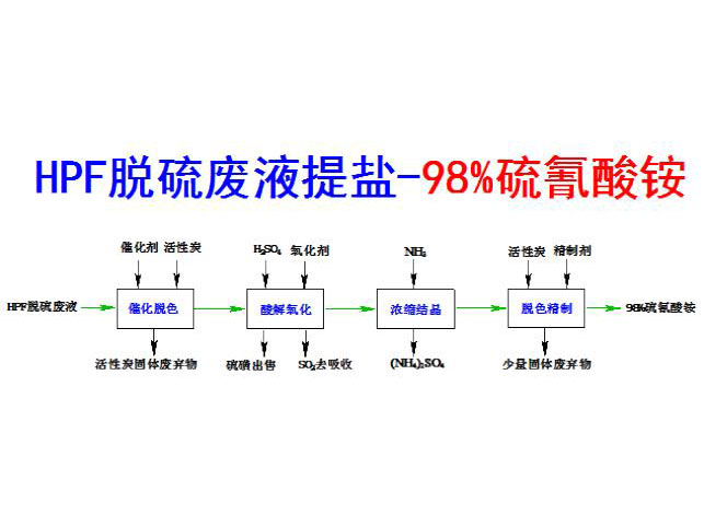 c鿴ԔϢ}߻Óɫ-ֲYˇ xΔ(sh)3854